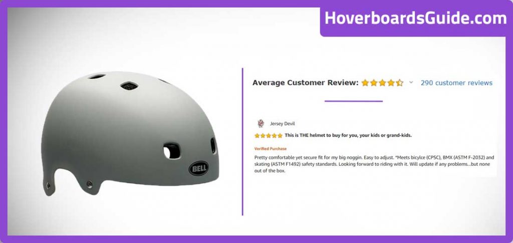 Hoverboards Helmets