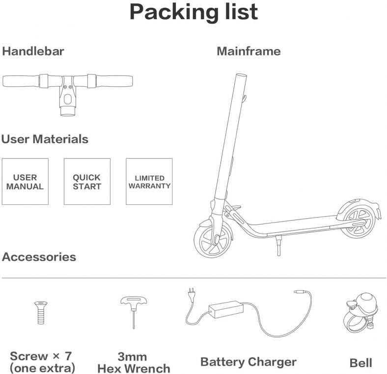 Ninebot Max G30 Wiring Diagram