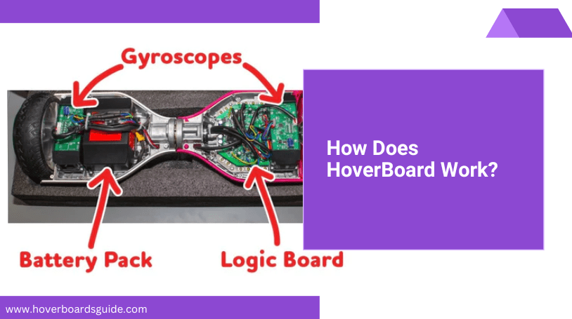 How Does a Hoverboard Work?