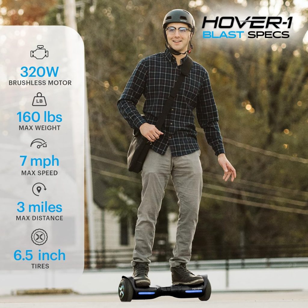 Hover-1 Blast